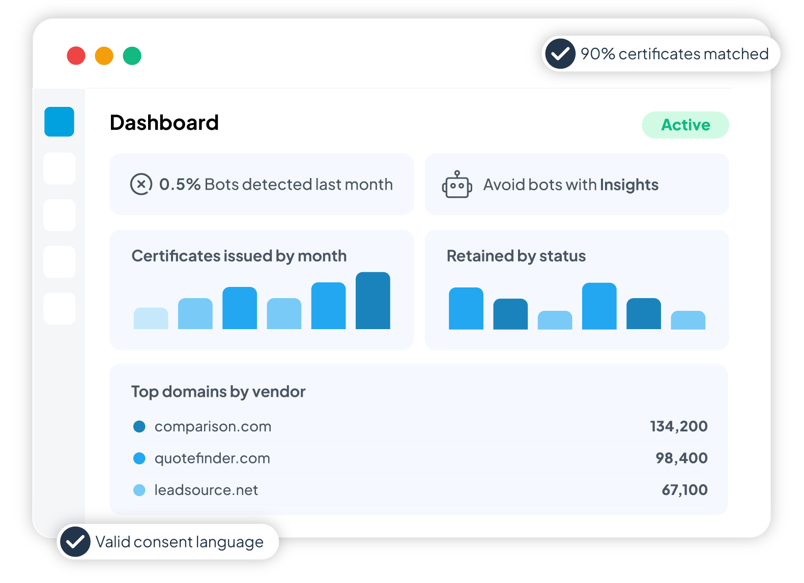 2_TrustedForm