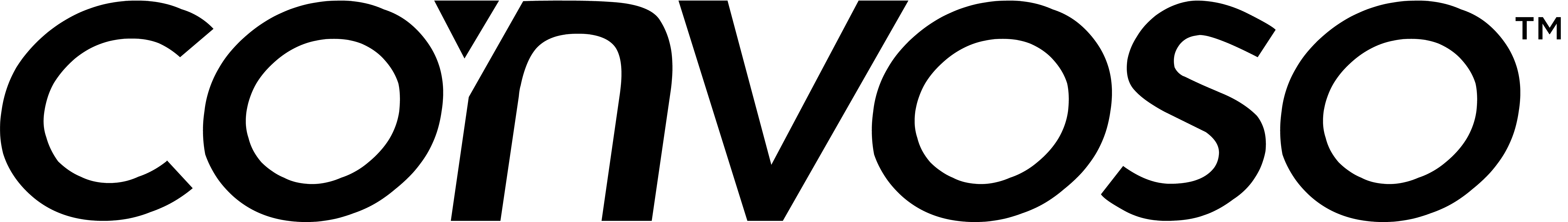 convoso-logo-dark